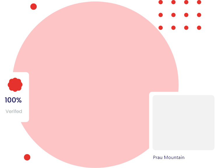 how Video Compresser is helpful